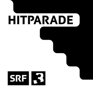 Hitparade poster