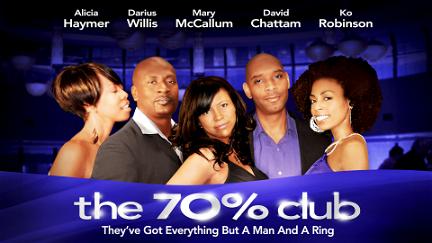 The 70% Club poster
