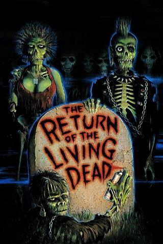 Return of the Living Dead poster