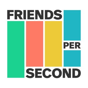 Friends Per Second poster