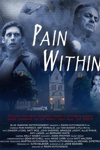 Pain Within poster