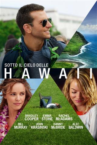 Sotto il cielo delle Hawaii poster