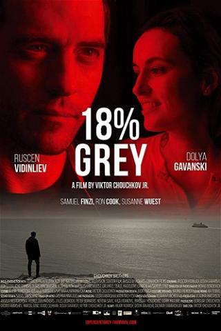 18% Grey poster